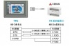 三菱PLC FX3U編程口被燒壞了，怎么辦？