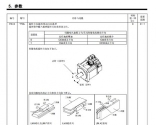 三菱伺服驅(qū)動(dòng)器參數(shù)需要設(shè)置些什么？